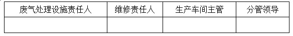 VOC監測設備運維服務 (4)